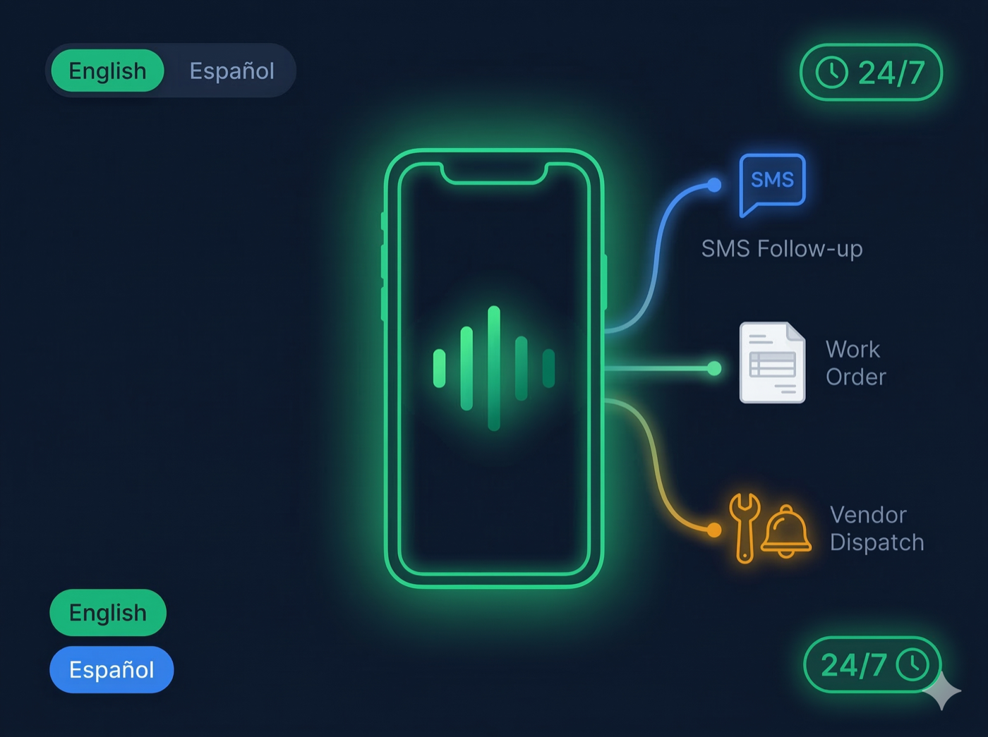 Paula Voice AI feature illustration