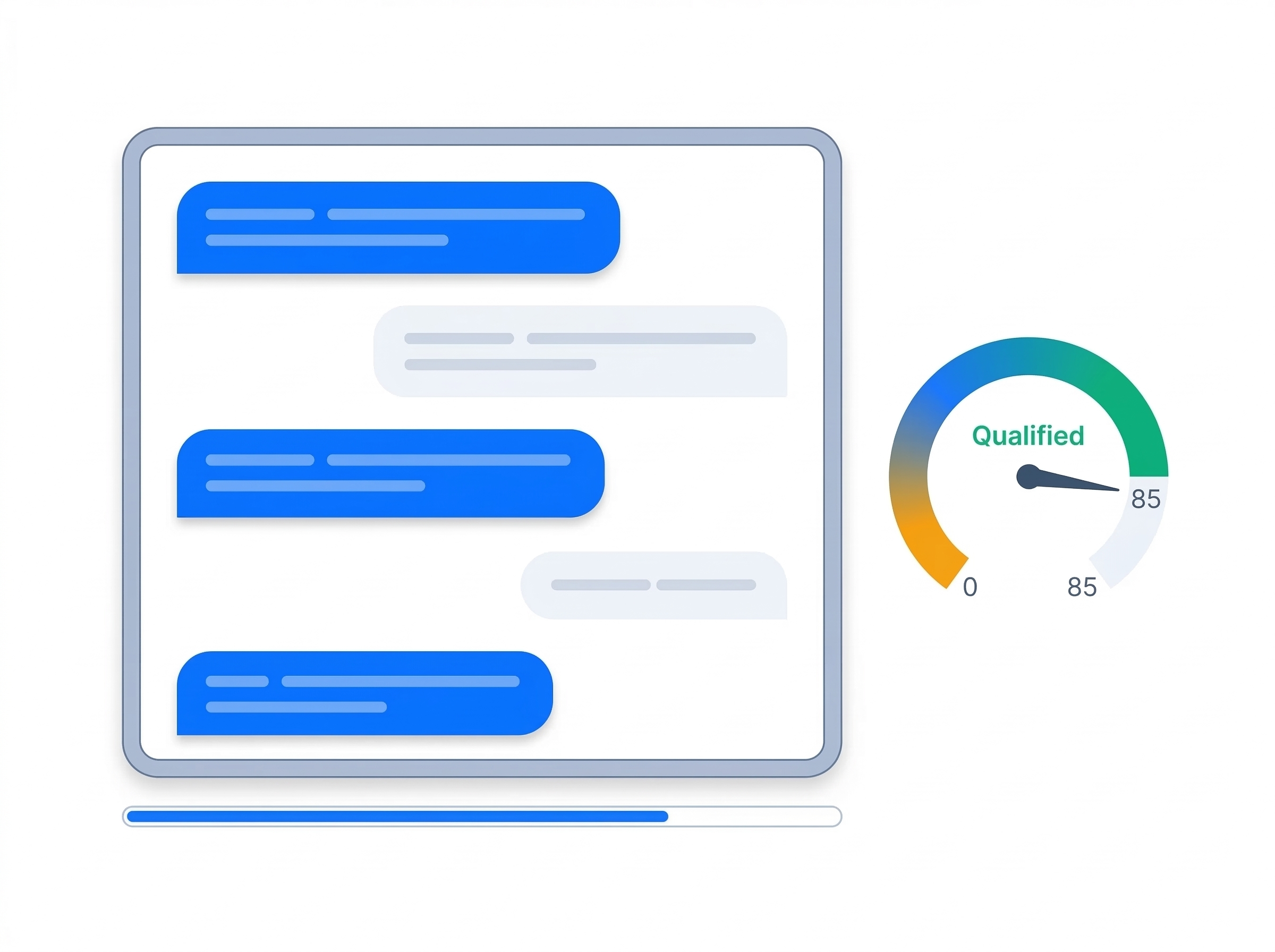 AI Lead Qualification