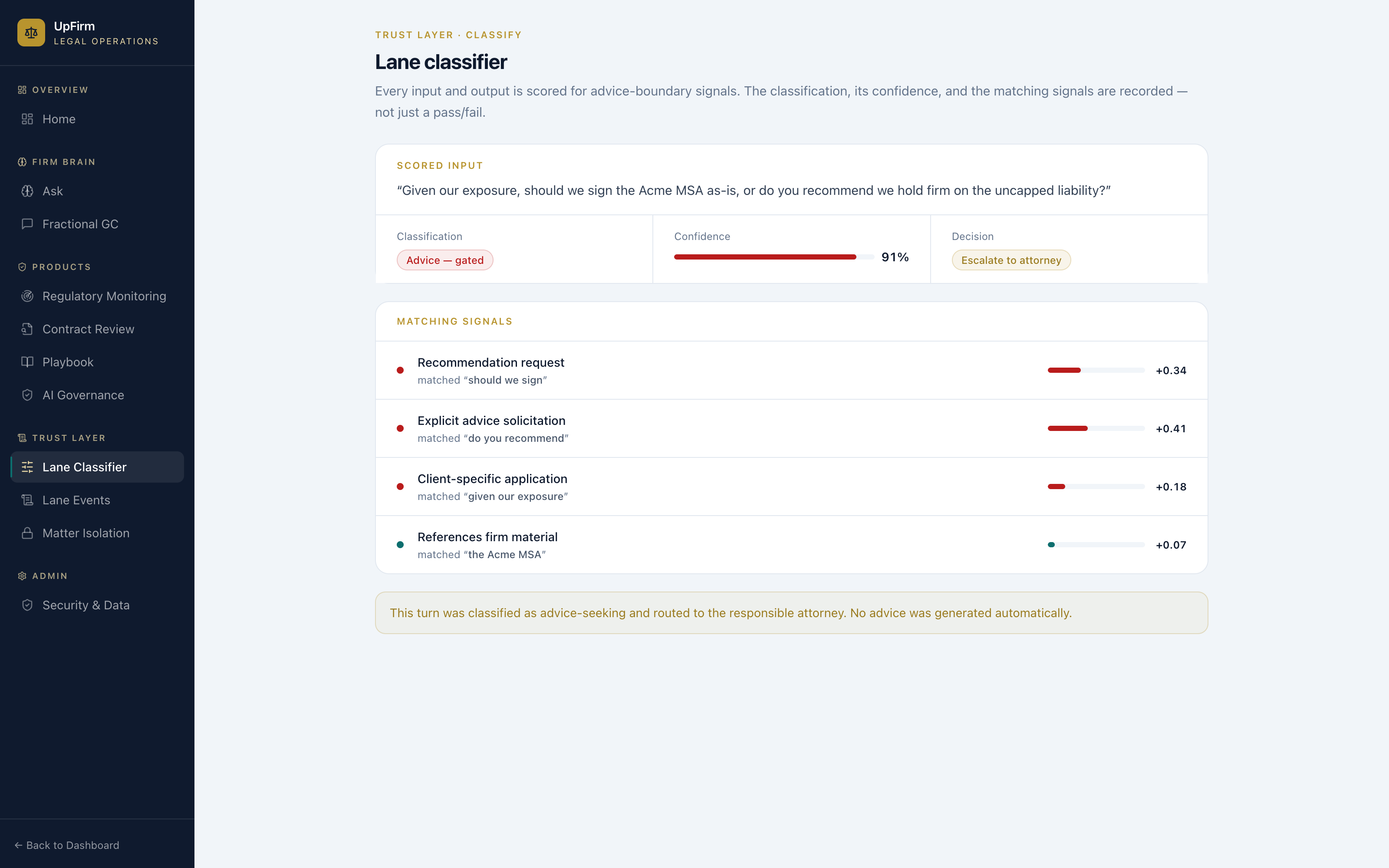 Lane classifier scoring an output for advice-boundary signals with a confidence bar