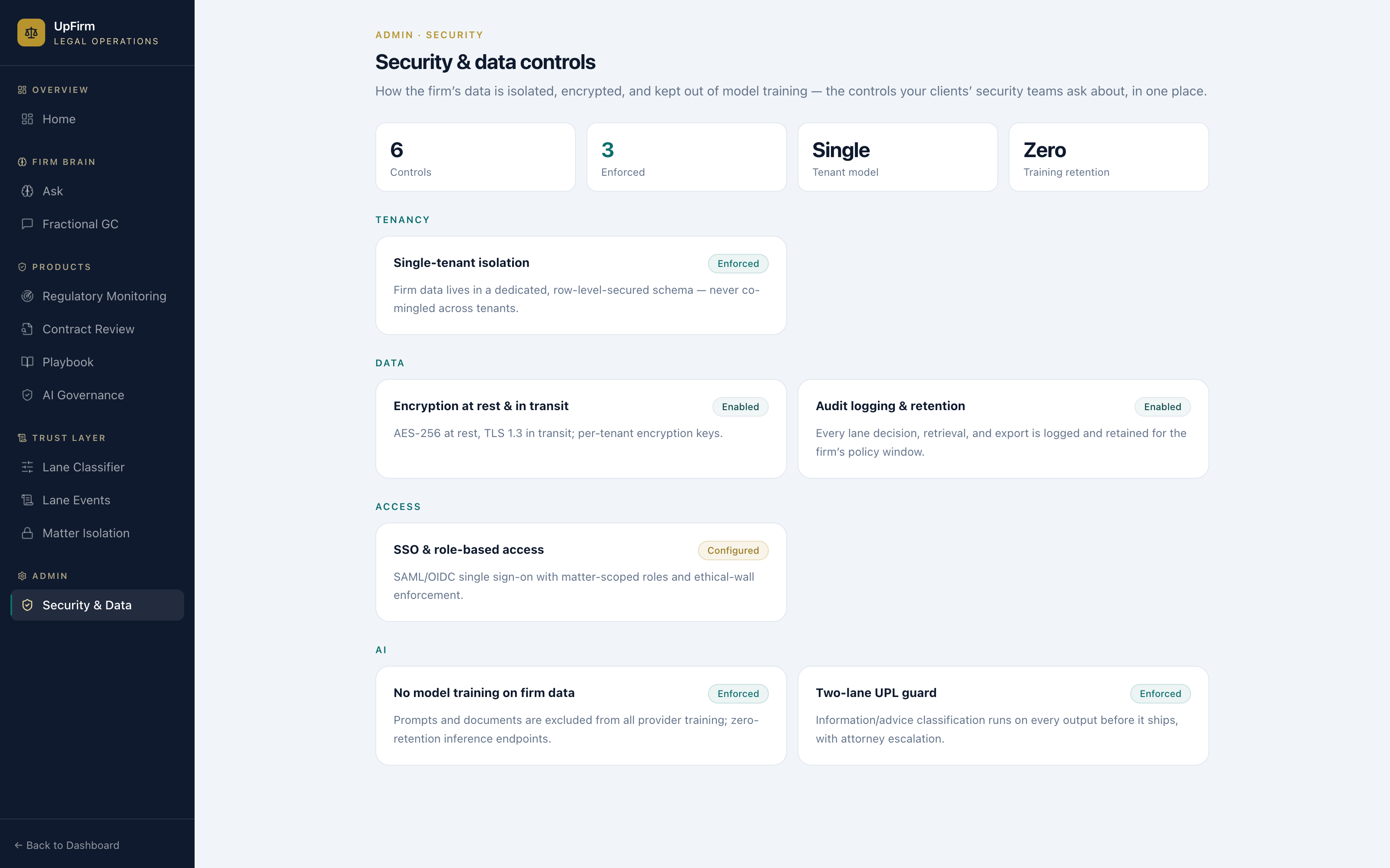 Security and data controls admin view grouped by tenancy, data, access, and AI with enforcement status